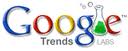 Las tendencias calientes de Google