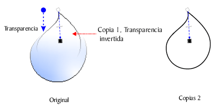 Corel Draw x3: Gotas de Agua