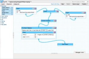 Interface de Yahoo Pipes