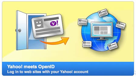 Yahoo ofrece OpenID