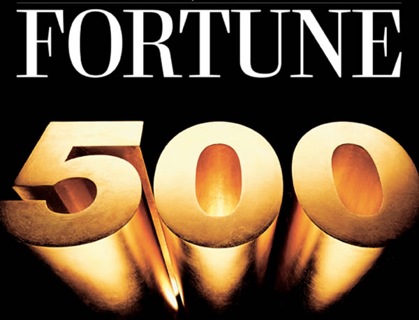 Facebook entra a la lista Fortune 500 por primera vez
