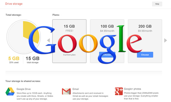 Google ofrece 15GB de memoria gratis entre Gmail, Drive y Google+
