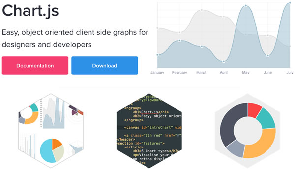 Chart.js, una manera sencilla de crear gráficos con HTML5