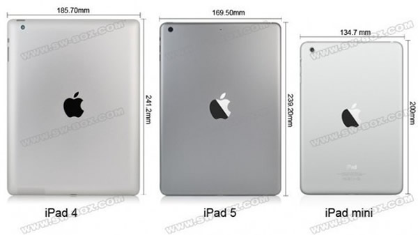 Video filtrado mostraría el nuevo iPad 5