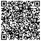 Codigos QR
