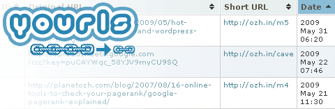 wordpress short url plugin