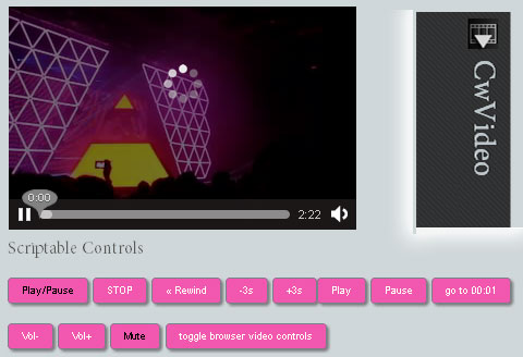 CwVideo, una caja de herramientas para manejar video con HTML5