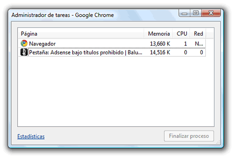 Chome administrador tareas