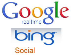 Google y Bing confirman que Twitter y Facebook influencian la SEO