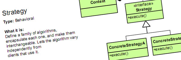 Strategy Pattern