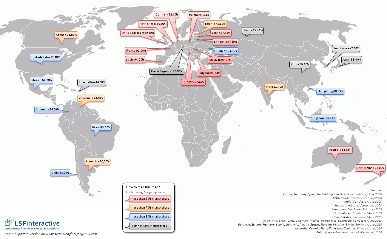 La participación de mercado de Google en varios países