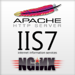 Uso del servidor web Apache crece durante el 2010
