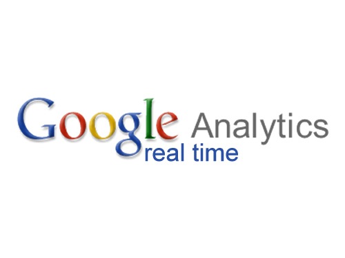 Ahora Google Analytics en Tiempo Real