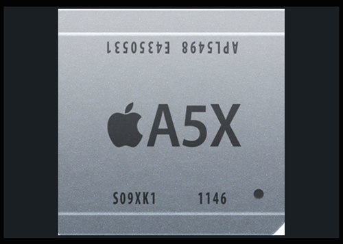 Procesador-A5X-2012-03-8-20-05.jpg