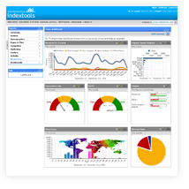 indextool