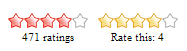 Star gratuito Rating gratuito para blogs