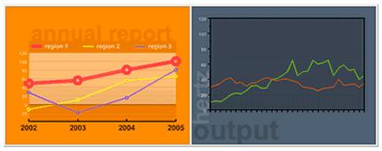 PHP/SWF Chart, para crear gráficas web atractivas