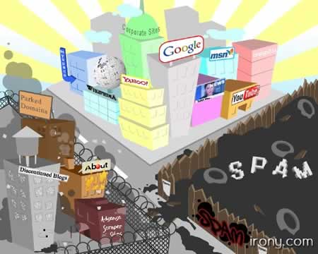 Si la web fuera una ciudad
