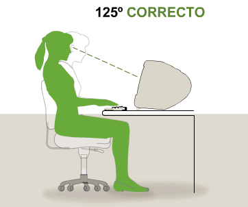La mejor posición para sentarse