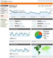 Google Analytics se renueva