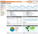 Críticas a Google Analytics