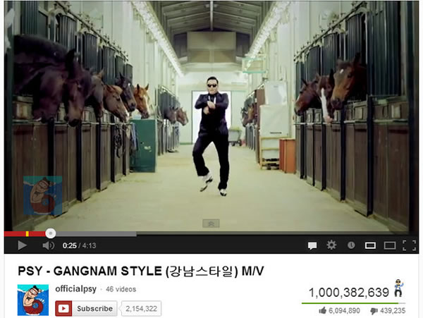 Gangnam Style llega a las Mil Millones de vistas en Youtube