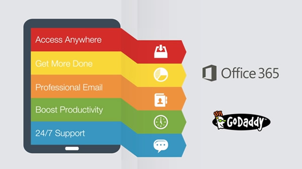 Lanzan nuevos planes especiales Office 365 para pequeñas empresas