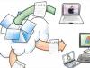 Cómo hacer backups de nuestros archivos con Dropbox