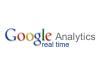 Ahora: Google Analytics en Tiempo Real