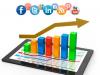 Cómo medir resultados de las redes sociales con Google Analytics
