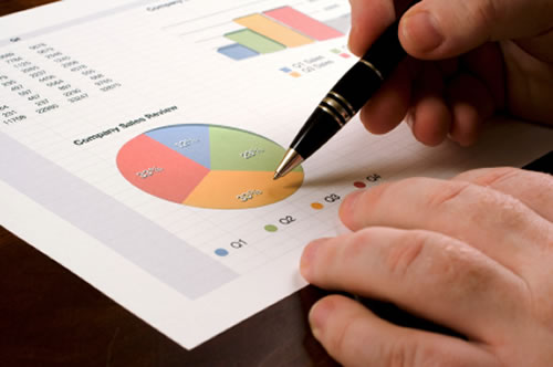 3 impresionantes informes personalizados de Web Analytics (Parte II)