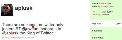 Kutcher el rey de twitter