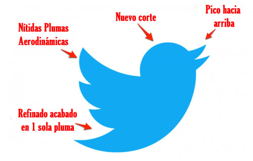 twitter-nuevo-logo-2