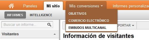 Embudos Multicanal en Google Analytics