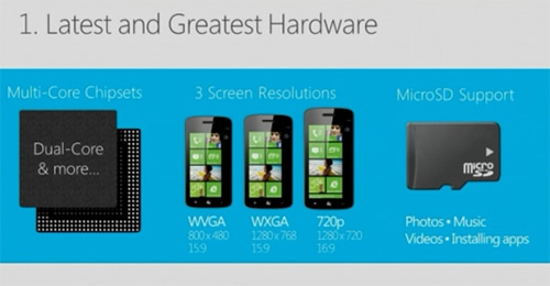 windows-phone-8_1