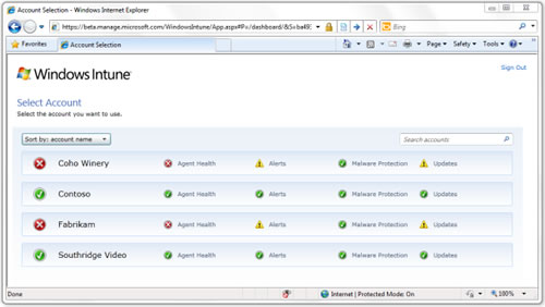 Windows Intune Cuentas de clientes