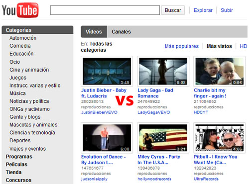 Justin Bieber logra el video más visto de YouTube de todos los tiempos