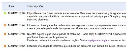 gmail-caido-2012-04-17-15-27.jpg